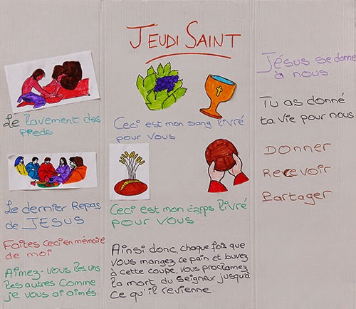 Avec les enfants du catéchisme : Jeudi Saint.
