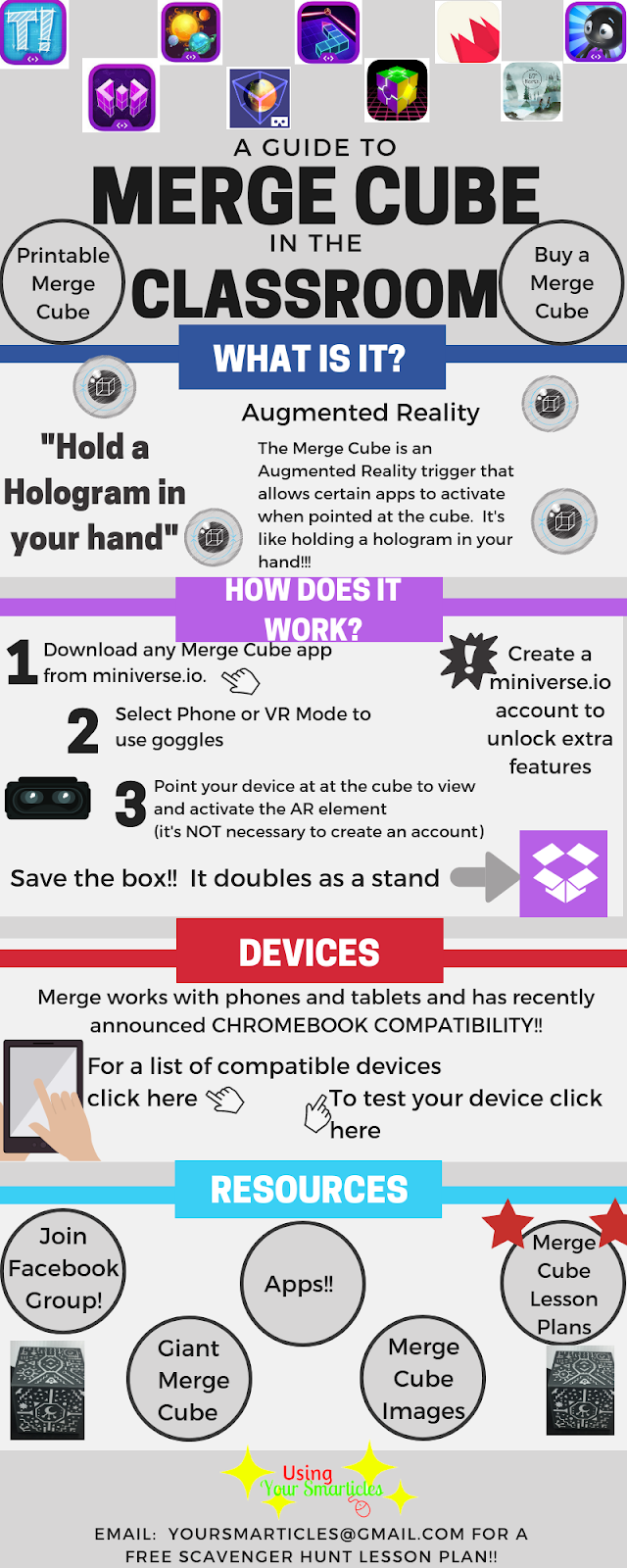 Your Smarticles Merge Cube!