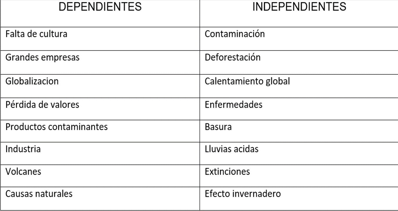 Estudio Explicativo Sobre La Contaminación Ambiental, En La Actualidad Estudio Explicativo Sobre La Contaminación Ambiental, En La Actualidad