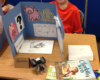 Inspiration for Education: Charlotte's Web Activities and a Freebie