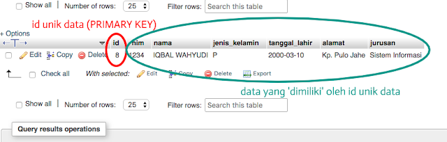 cara membuat crud dengan php dan mysql untuk pemula cara membuat crud dengan php dan mysql untuk pemula