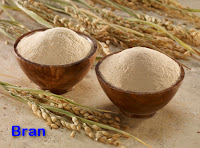 Benefits health use Brands Rice Benefits health use Brands Rice