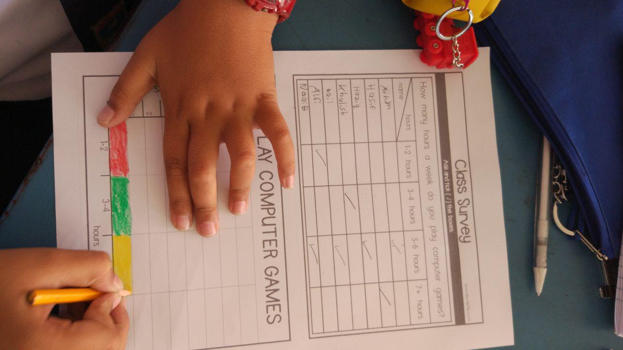 Teacherfiera Com Year 2 2019 Unit 5 Class Survey How Many Hours A Week Do You