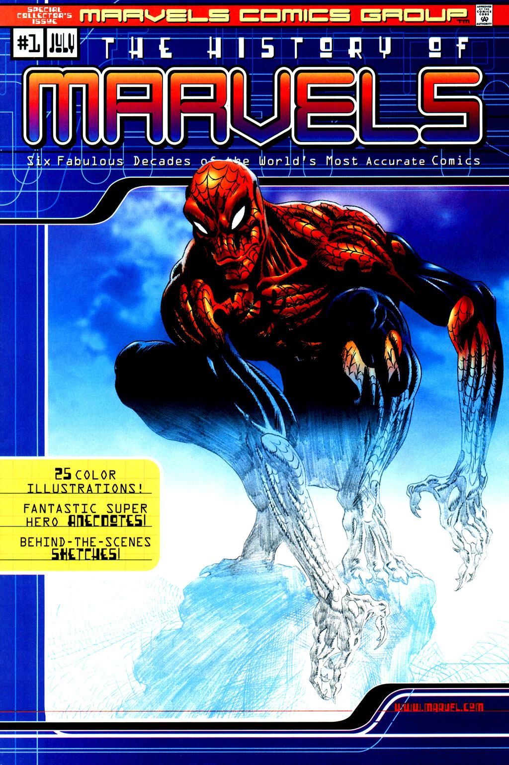 Read online The History of Marvels Comics comic -  Issue # Full - 1