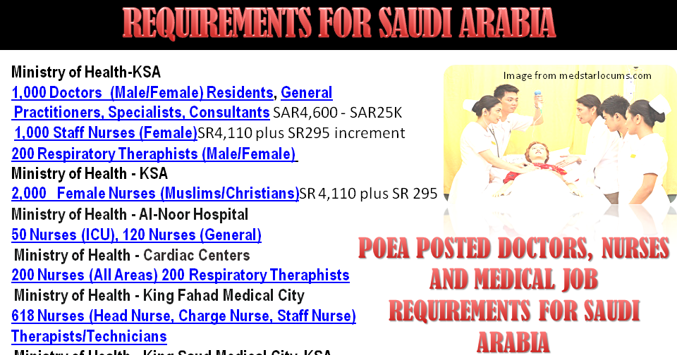 all about dubai police job requirements and salary november 17 2018 how to submit salary requirements