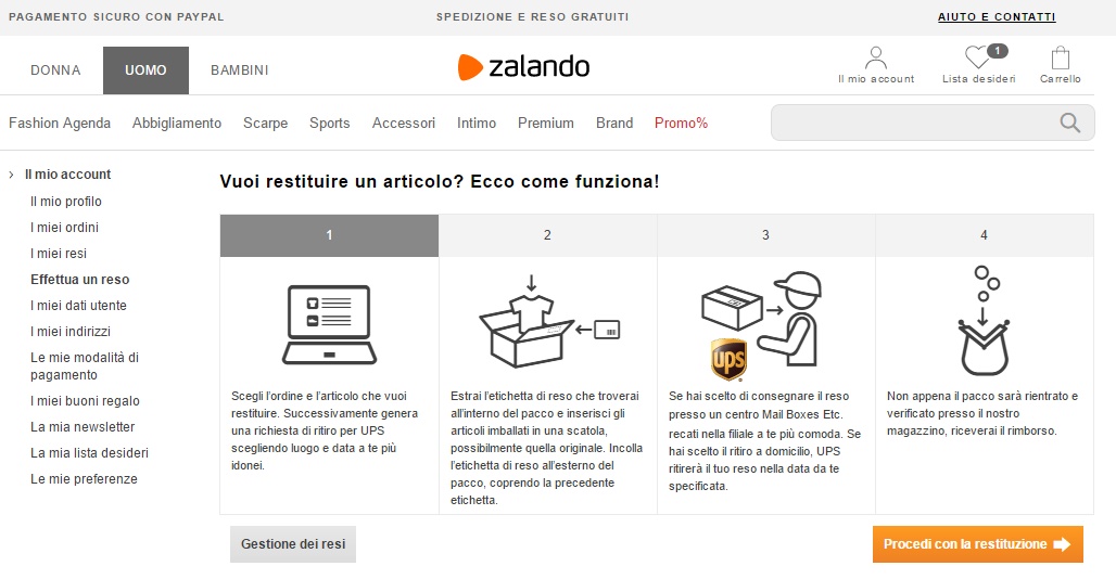 reso zalando problemi