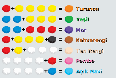 смешение красок цвет кожи. краска телесного цвета. смешивание цветов цвет кожи. как получить телесный. цвет кожи акварелью.