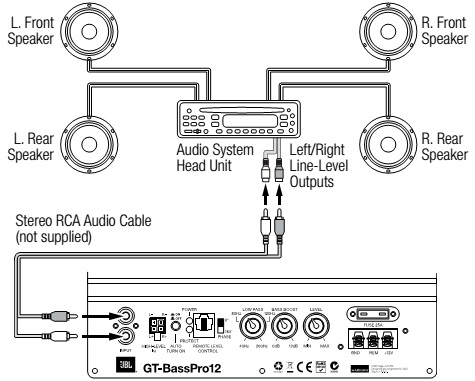 Car Powered Subwoofer Wiring Diagram from 2.bp.blogspot.com