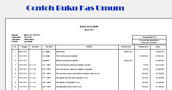 Image Result For Cara Membuat Image Result For Cara Membuat
