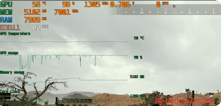 تحميل برنامج Msi Afterburner لكسر سرعة كارت الشاشة مع الشرح-005 تحميل برنامج Msi Afterburner لكسر سرعة كارت الشاشة مع الشرح-005