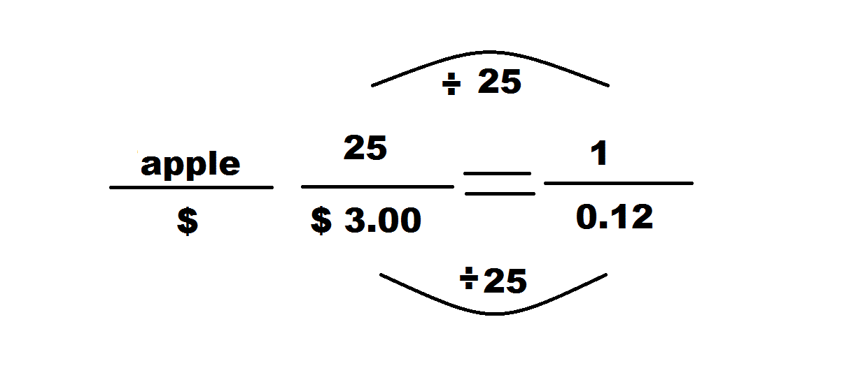 816 Math Blog (2011): October 2011