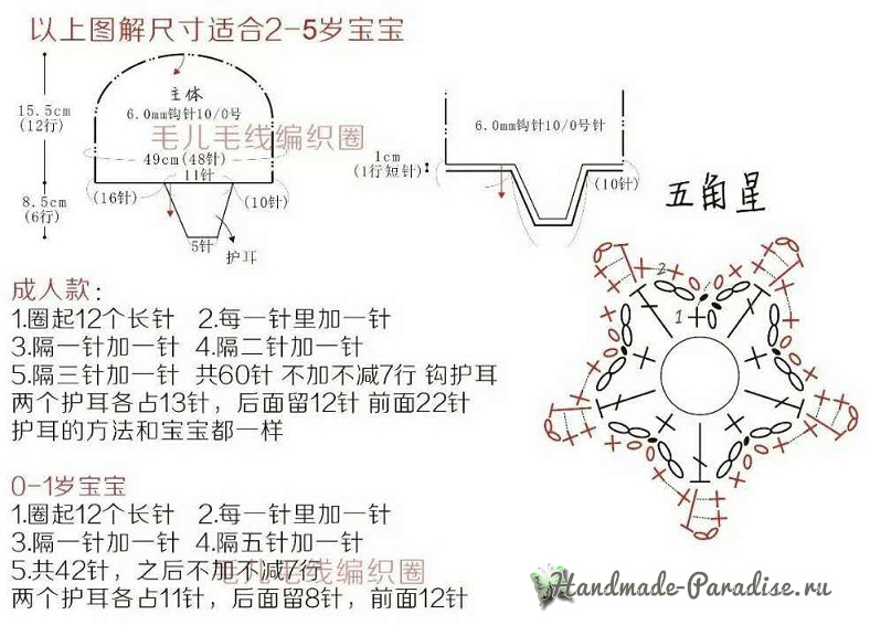 Схемы вязания шапки-ушанки со звездой (1)