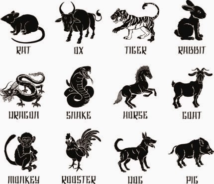 12 signs of the chinese zodiac