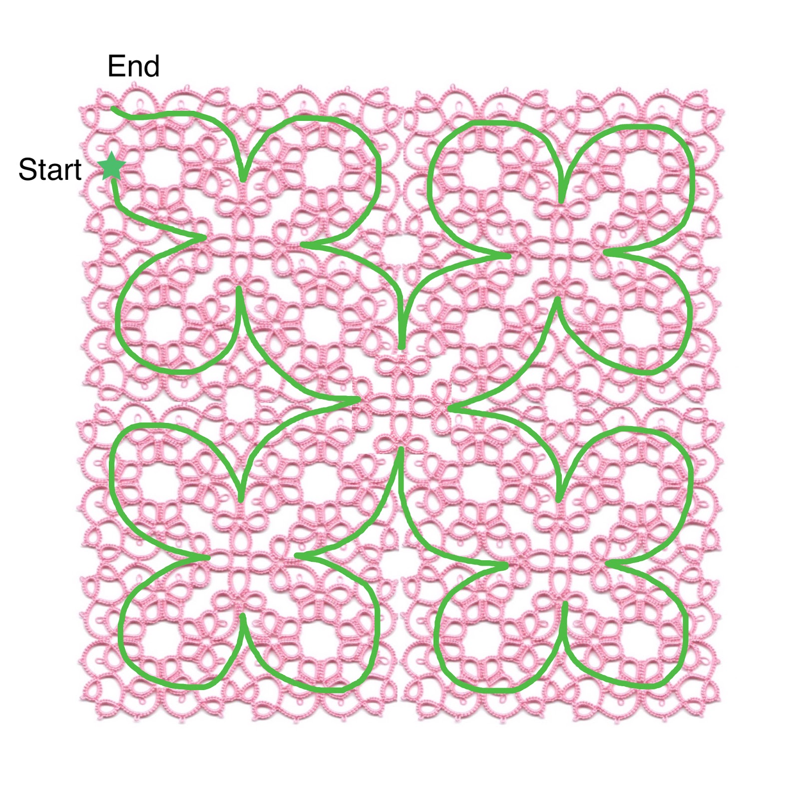 Tatting by the Bay Mary Konior's "Patchwork" as a magic square