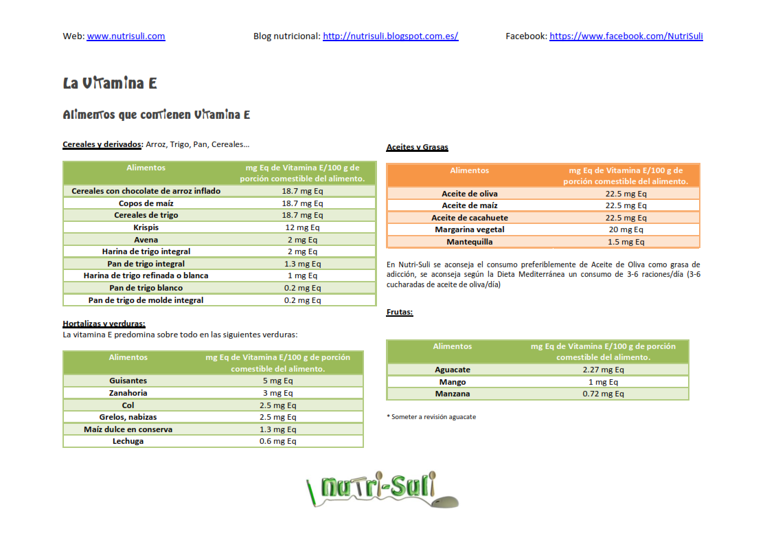 Lista de alimentos que contienen vitamina e