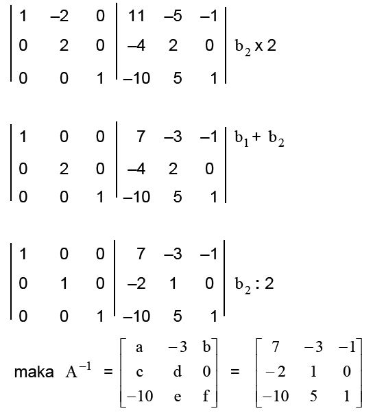 Invers Perkalian Matriks ordo (3 x 3) - Materi Lengkap Matematika