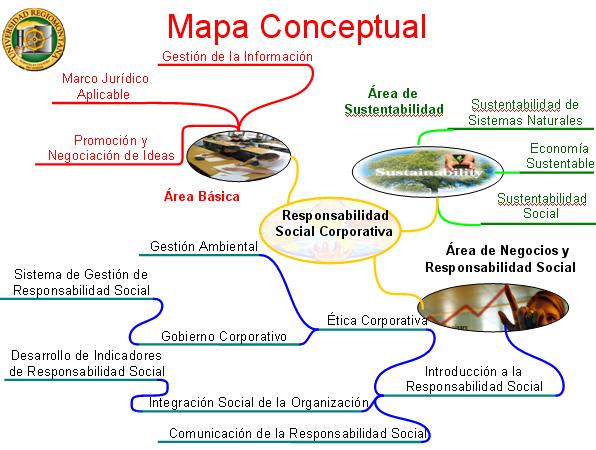 becerra malagon oscar eduardo 211: CODIGOS ETICOS AMBIENTALES