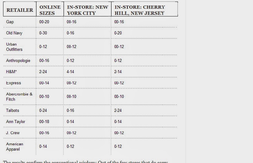 living lean with the average pants size for american kohls pants size chart