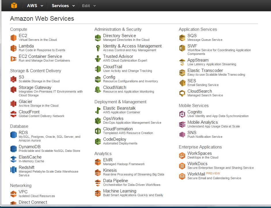 Experimenting with AWS Machine Learning for Classification Data