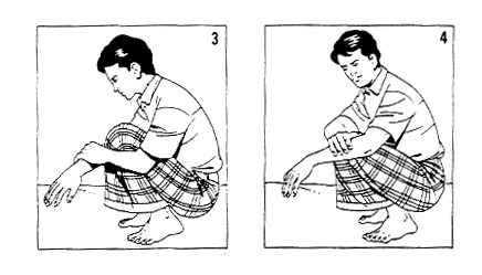 Islamic History Education Step Of Tayamum