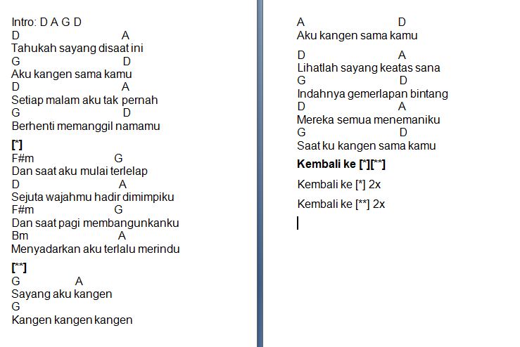 Lirik Lagu Dan Kunci Gitar Dbagindas Kangen Arsia Lirik