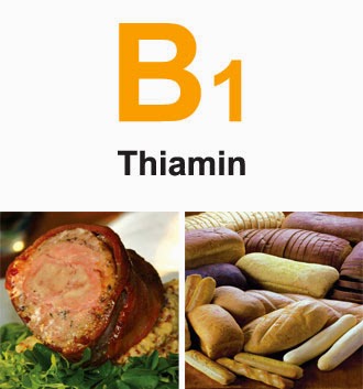 Витамин B1 Тиамин Купить