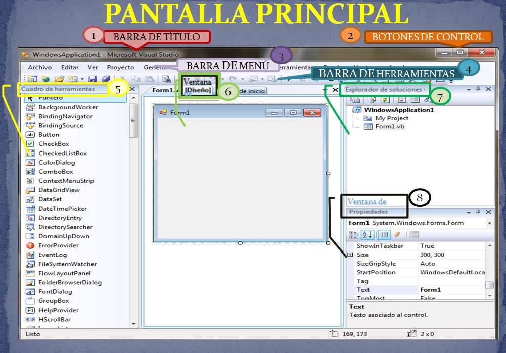 visualc visualc