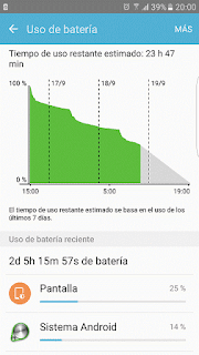 YoAndroideo.com: Nuestro Samsung Galaxy S7 Egde ya tiene 6 meses YoAndroideo.com: Nuestro Samsung Galaxy S7 Egde ya tiene 6 meses