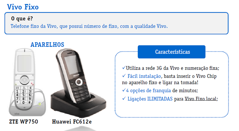 Suporte Vivo Sul - Matertrei: Vivo Box
