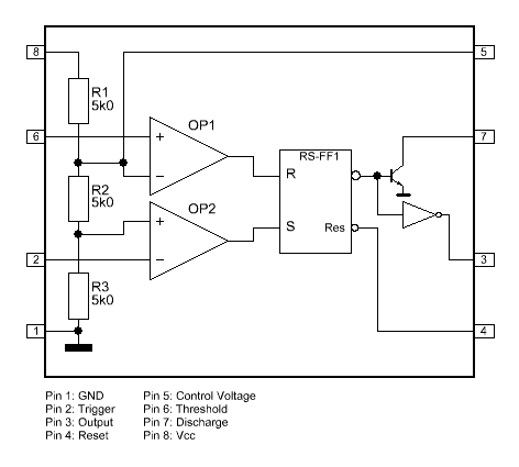 IC 555 Pin out Specs Explained | Schematics World
