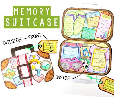 The Daily News From Lebanon Pennsylvania On July 6 1984 17