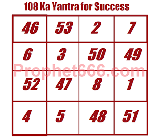 Occult Indian 108 Ka Yantra for Success