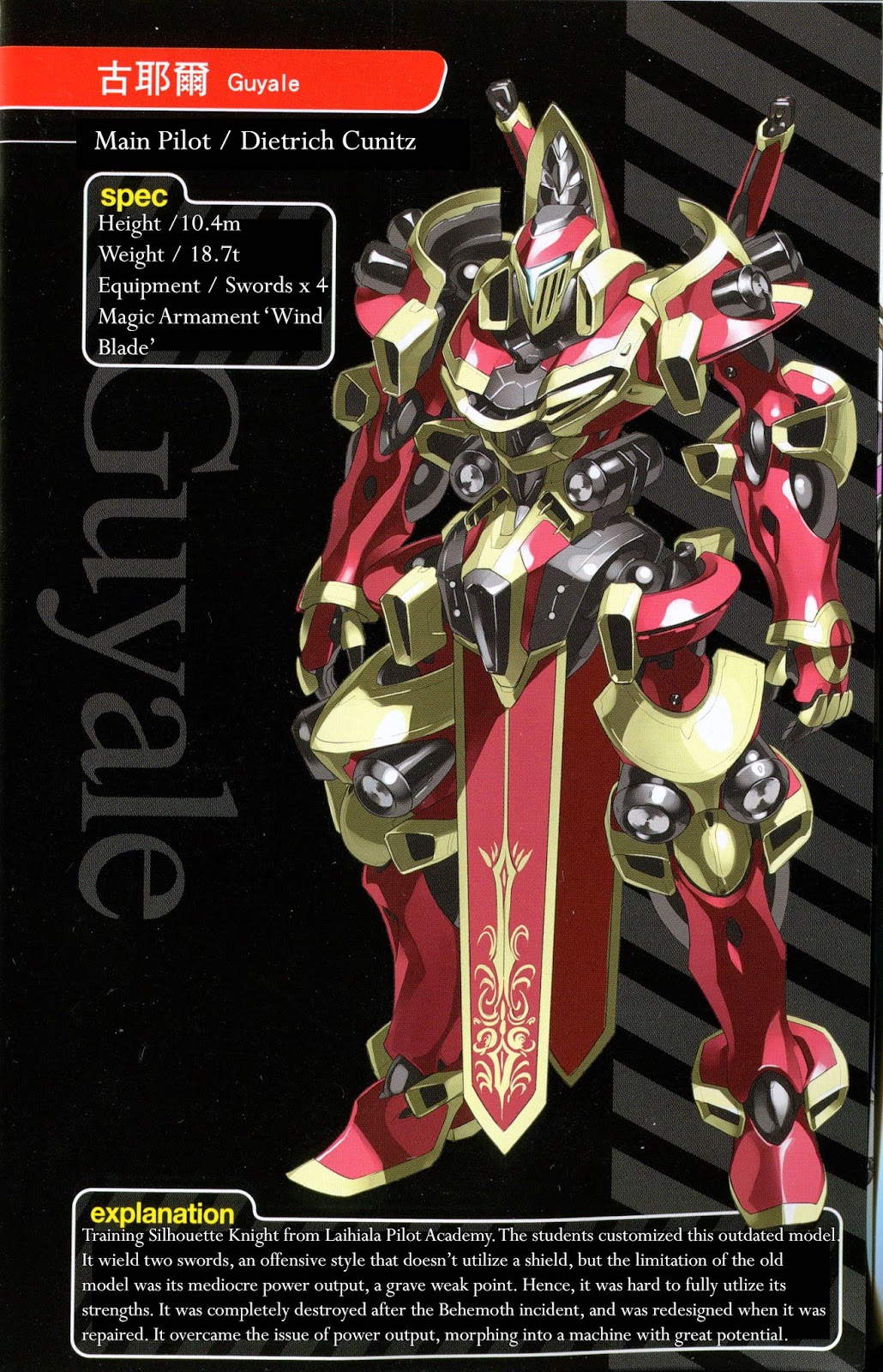 Do we have calcs for Silhouette Knights from Knight's & Magic?