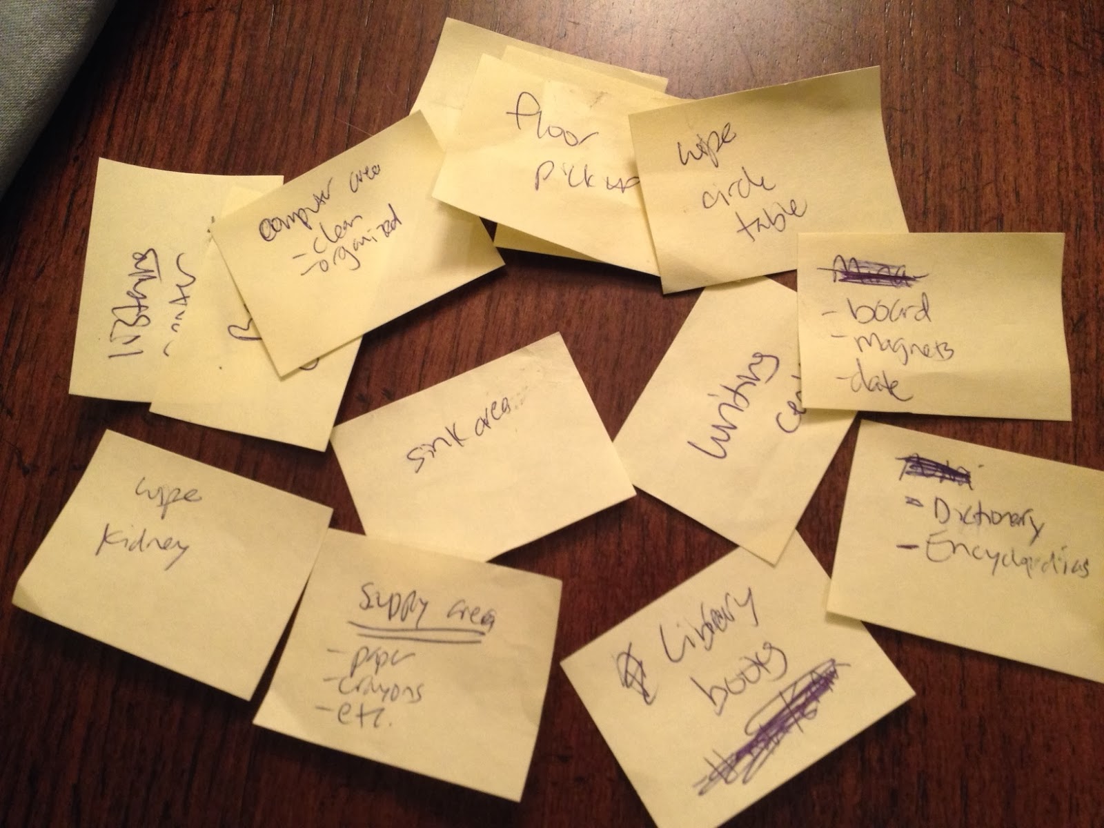 Teaching Has Spilled Into My Everyday Life: January 2014