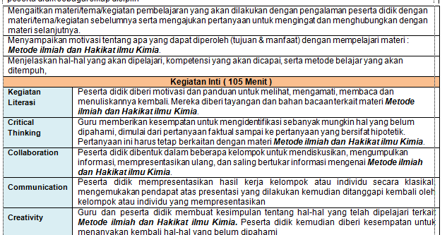 RPP Kimia 1 Lembar SMA Kelas 10 11 12 Tahun 2020/2021 - Guru Baik