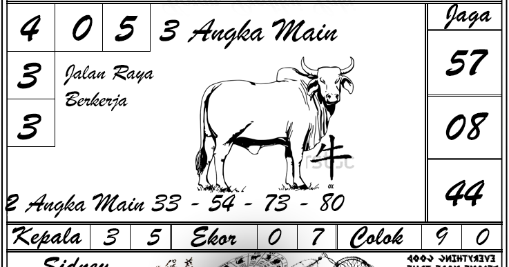 Koran Prediksi Togel Hari ini Sydney SABTU 09 SEPTEMBER 2017 Prediksi
