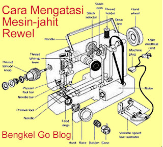 Mengatasi Mesin Jahit Rewel