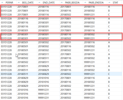 SAP HANA Certification, SAP HANA Learning, SAP HANA Tutorial and Materials