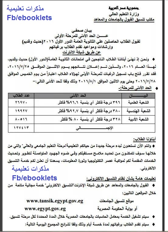 الحد الادنى للقبول بالجامعات تنسيق الثانوية العامة 2016 2017 خدمات تنسيق القبول بالكليات والمعاهد المرحلة الاولى