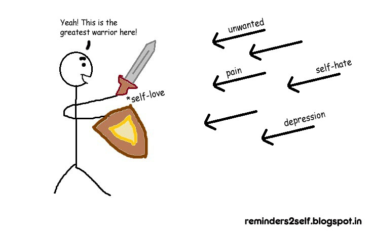 summarize yourself
