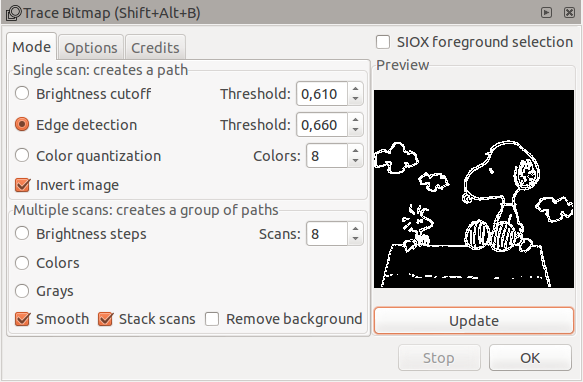 inkscape ile resimleri ve fotograflari