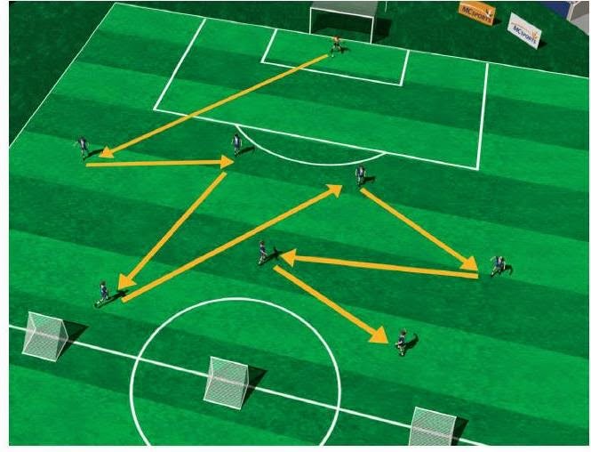 FUTBOL AL GRANO. O desenvolvimento do