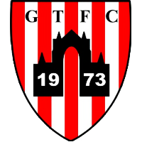 GUISBOROUGH TOWN FC