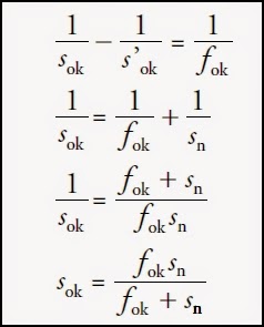 Contoh Soal Mikroskop Mata Berakomodasi Maksimum Barisan Contoh