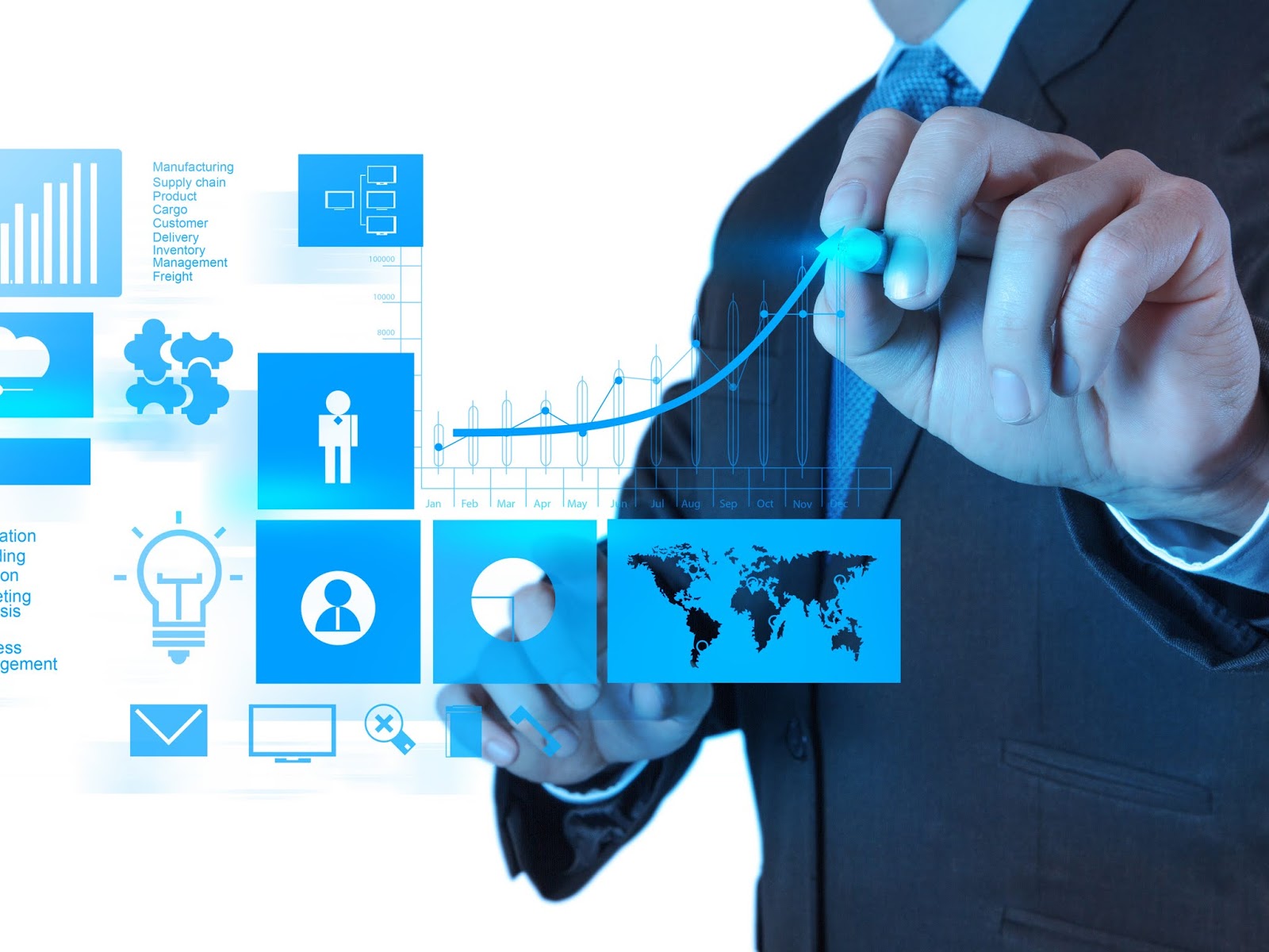 Pengenalan Sistem Informasi dan Strategi Organisasi