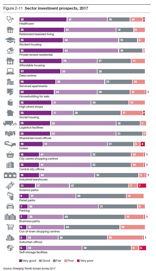 Property Investment in Germany Which is the Best German Real Estate