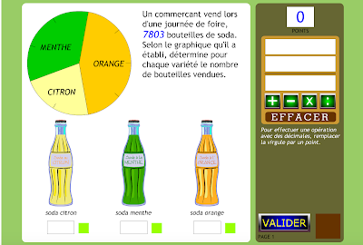 http://www.pepit.be/exercices/primaire6/mathematique/graphiques/CAMBRT01.html