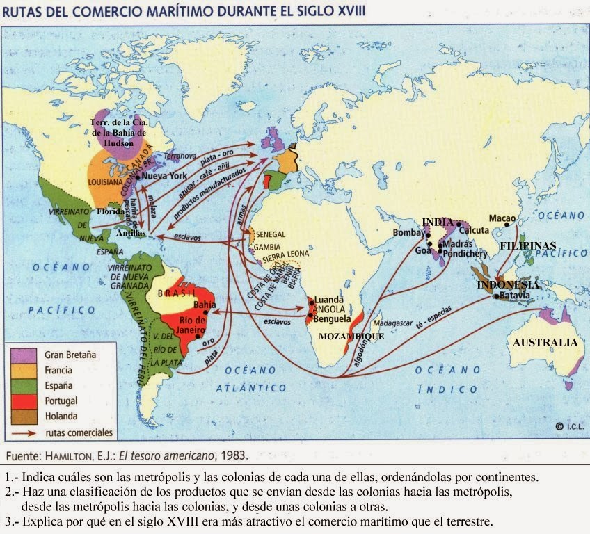 Clases de Ciencias Sociales Mapas de la Revolución Industrial Clases de Ciencias Sociales Mapas de la Revolución Industrial
