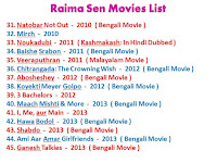 beautiful actress, raima sen movies list, भारत की अतिसुन्दर नाइका राइमा सेन मूवीज लिस्ट
