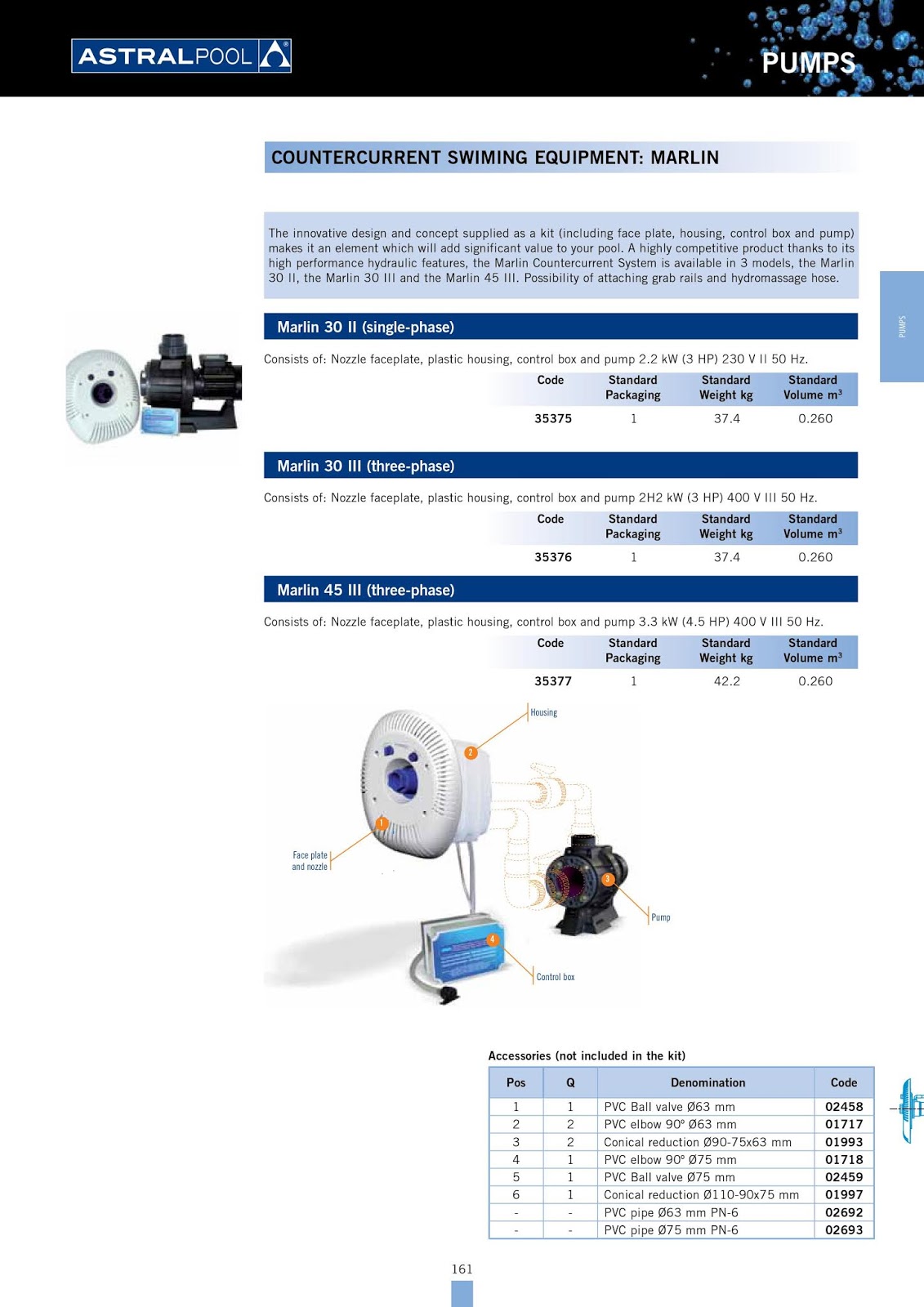 Astral Pool Catalogue 2019 PUMPS